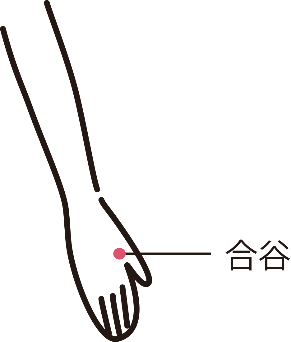 合谷